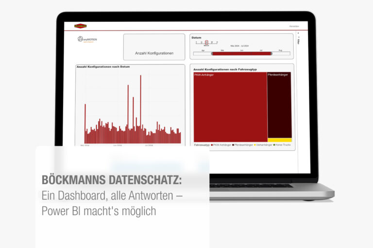 Das Bild zeigt eine Desktop-Ansicht der PowerBI-Datenanalyse von Böckmann